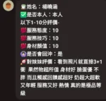 新竹定點茶-楊曉涵/159/48/22/D