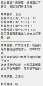 新竹定點茶-薇薇/161/47/?/F
