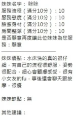 新竹定點茶-咪咪/156/42/?/C