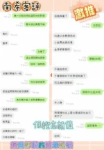 台南定點茶-南希/160/45/23/F
