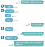 台中定點茶-果凍/160/45/24/D