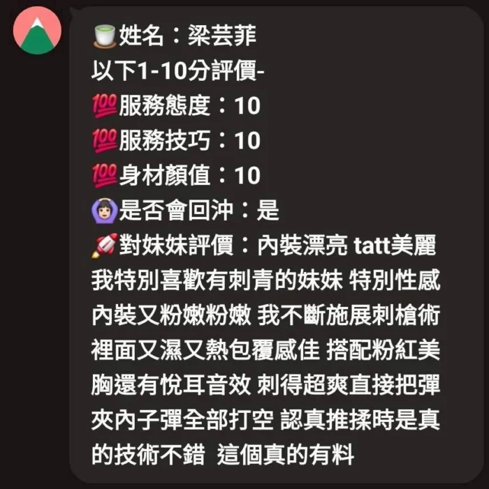 新竹定點茶-梁芸菲/158/45/21/D