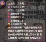 台中定點茶-艾希莉/156/45/?/D