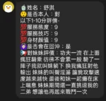 新竹定點茶-舒淇/155/48/22/D
