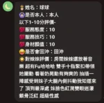 新竹定點茶-球球/152/44/?/D