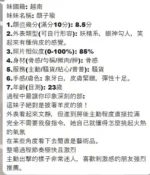 台中定點茶-顏子瑜/161/45/?/E