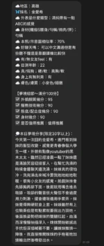 高雄定點茶-金愛希/160/43/19/E