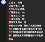 嘉義定點茶-米菈/165/49/23/E