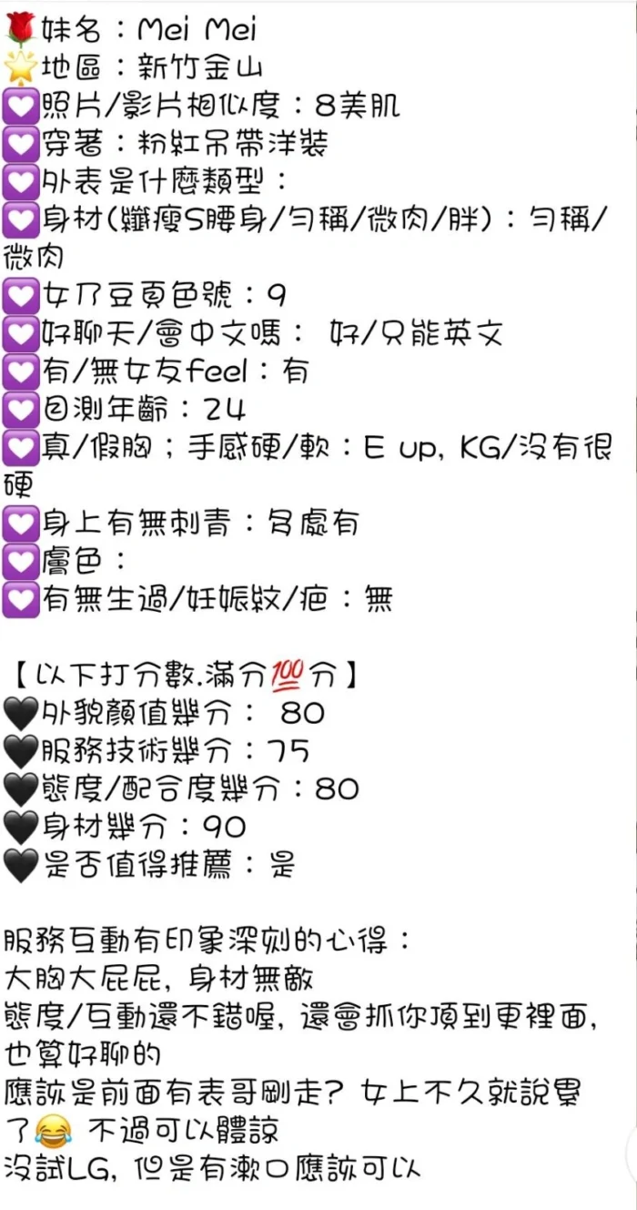 新竹定點茶-MeiMei/165/53/?/F