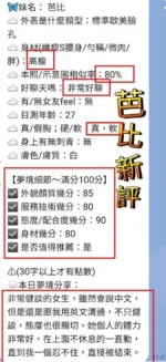 台中定點茶-芭比/175/49/?/E