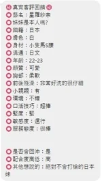 台中外送茶-星羅紗奈/152/39/24/F