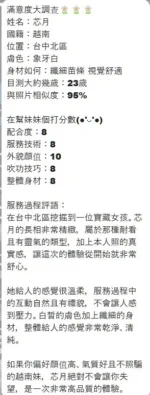 台中定點茶-吳芯月/164/48/19/D