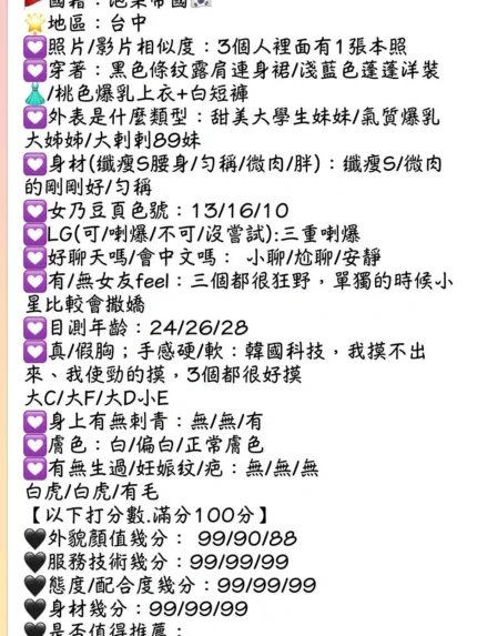 台中定點茶-嚴智恩/168/48/20/D