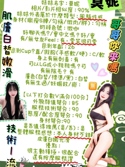 台南定點茶-莫妮/147/47/?/C