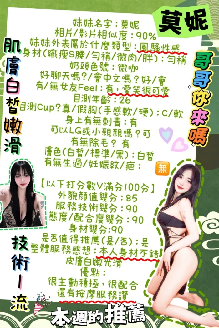 台南定點茶-莫妮/147/47/?/C