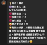 新竹定點茶-露西/166/49/22/E