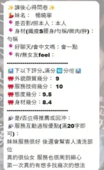 台中定點茶-楊曉寧/159/43/20/D