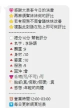 桃園定點茶-李詩語/170/48/22/D