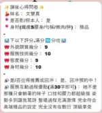 高雄定點茶-文慧真/166/43/20/E