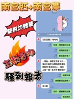 新竹定點茶-南宮葶/160/44/?/D