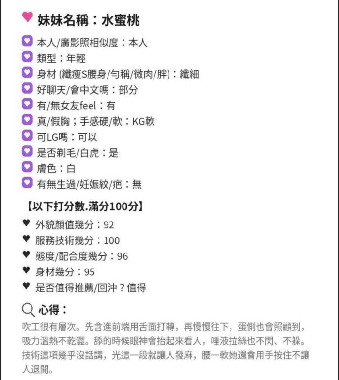 嘉義定點茶-水蜜桃/162/44/?/F