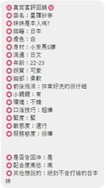 台中外送茶-星羅紗奈/152/39/24/F