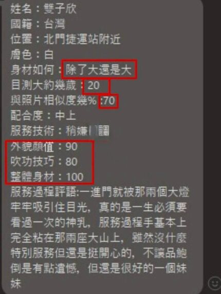 台北定點茶-雙子欣/156/55/20/