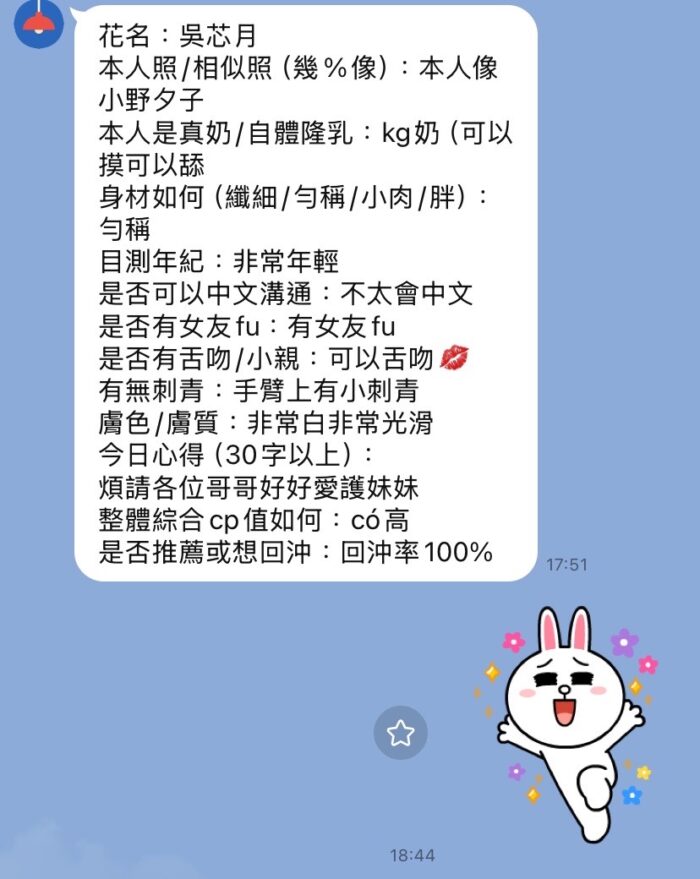 台中定點茶-吳芯月/164/48/19/D