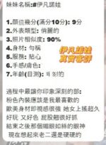 台南定點茶-伊凡諾娃/165/48/20/E