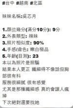 台中定點茶-吳芯月/164/48/19/D