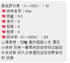 桃園定點茶-Mia/156/45/20/C