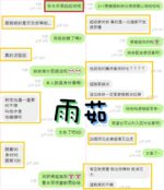 南投定點茶-雨茹/152/45/20/E
