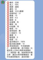 新竹定點茶-亞依/162/42/21/D