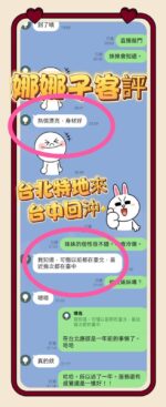 台中定點茶-娜娜子/166/48/?/D