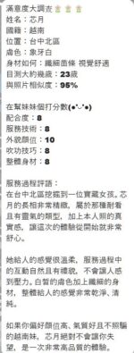 台中定點茶-吳芯月/164/48/19/D