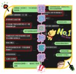 台南定點茶-潔寧/166/47/?/F