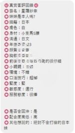 台中定點茶-星羅紗奈/152/39/?/F