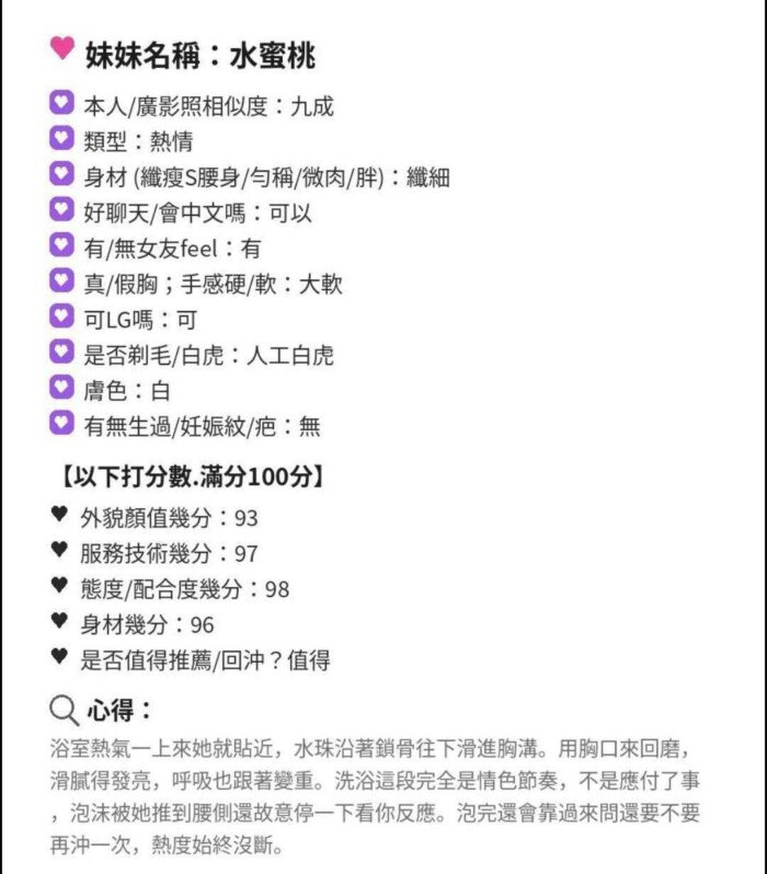 嘉義定點茶-水蜜桃/162/44/?/F