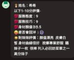 彰化定點茶-希希/160/45/?/E