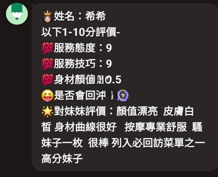 彰化定點茶-希希/160/45/?/E