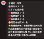 嘉義定點茶-彤雅/167/49/?/G