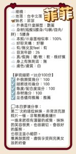 台中定點茶-菲菲/167/45/?/E