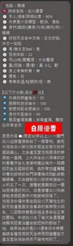 高雄定點茶,外送茶-白川優香/163/47/22/E
