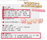 彰化定點茶-喬喬/153/42/22/D